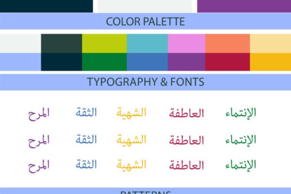 أطفال الثقافة - CKE - Concept Sheet -01
